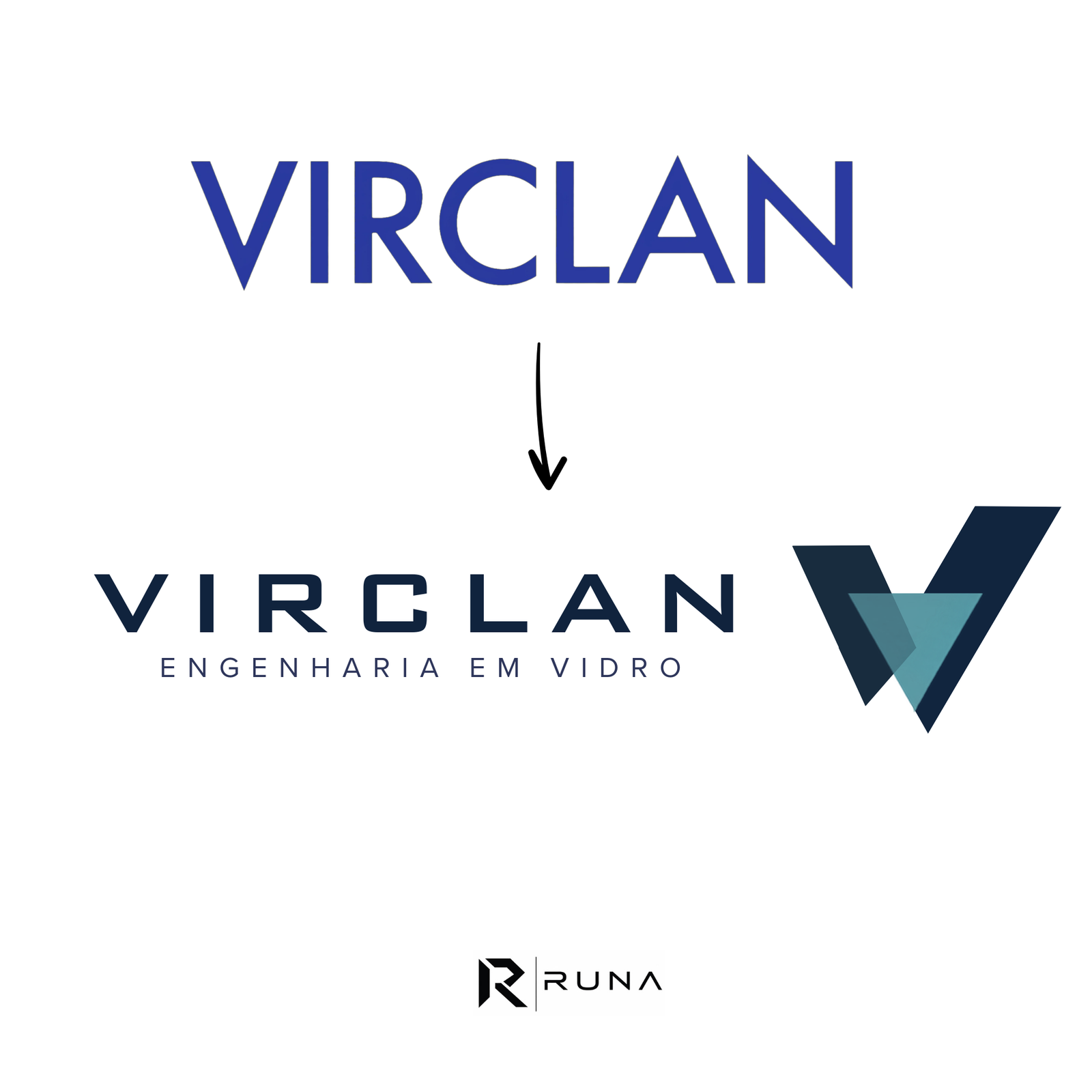 VIRCLAN